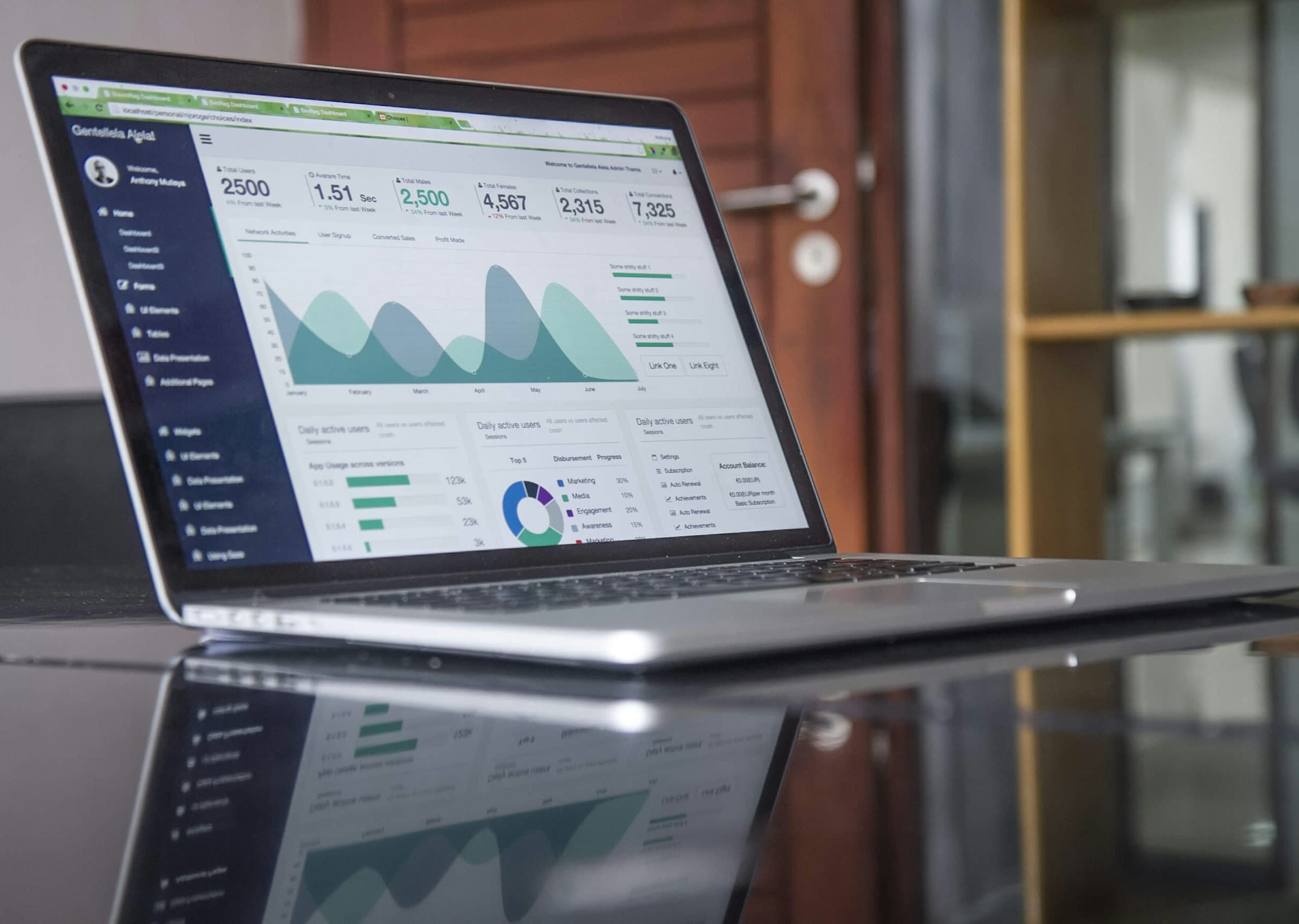 Perbandingan Website Murah vs Custom WordPress Berorientasi SEO